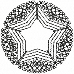 Patterns And Boards Embroidery Design 10 Patterns And Boards Embroidery Design 10